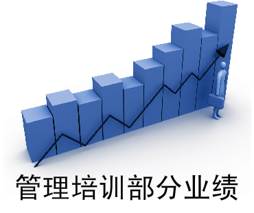 ������ѵ����ҵ��